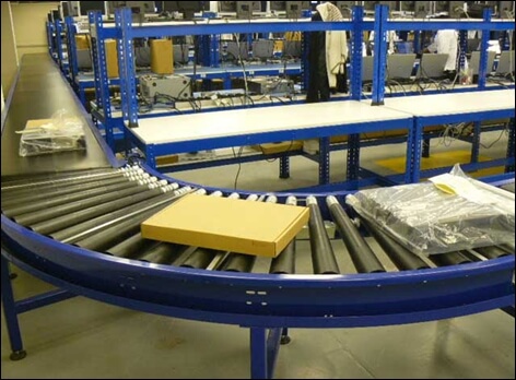 Mobile Dock Leveler